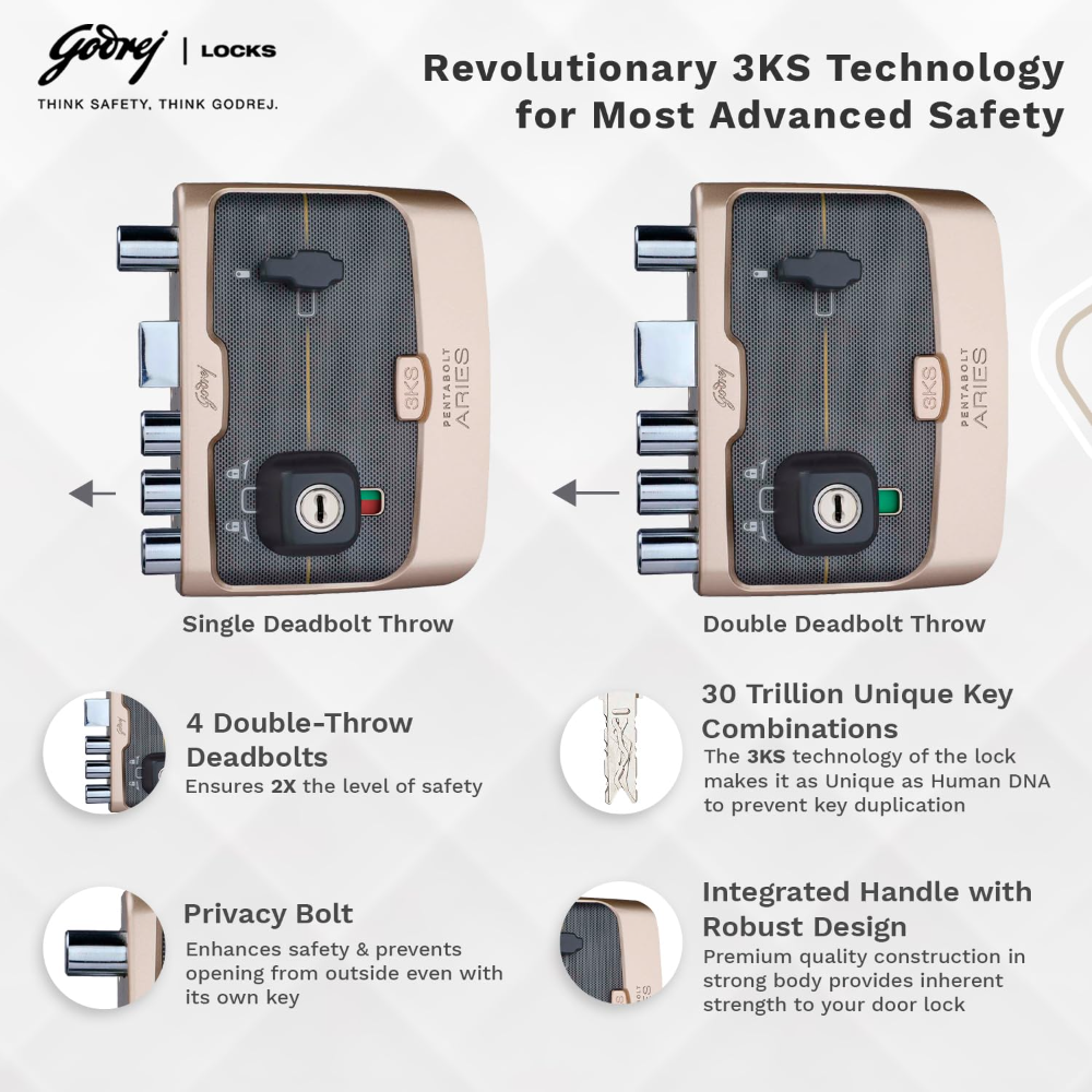 Godrej Rim Lock I Pentabolt Aries 3KS I 5 Bolts I 2C Deadbolt I For Inside Opening Door | LeftorRight Handed Doors I 4 Keys I 15-Year Warranty I Manual Locking I Vegas Gold Finish